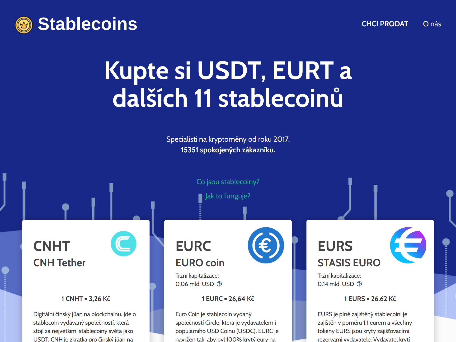 Stablecoins.cz